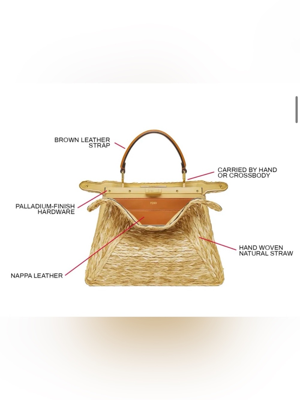 FENDI Peekaboo Iseeu Medium size. Raffia / Calf leather. RARE UNICORN! NWT! - Picture 4 of 15